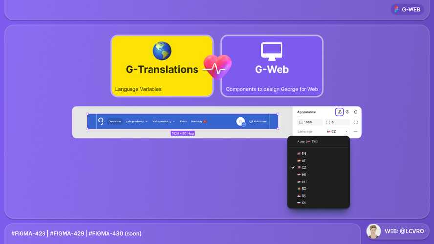 Figma UI showing how to change translation keys to different languages Figma UI showing how to change translation keys to different languages