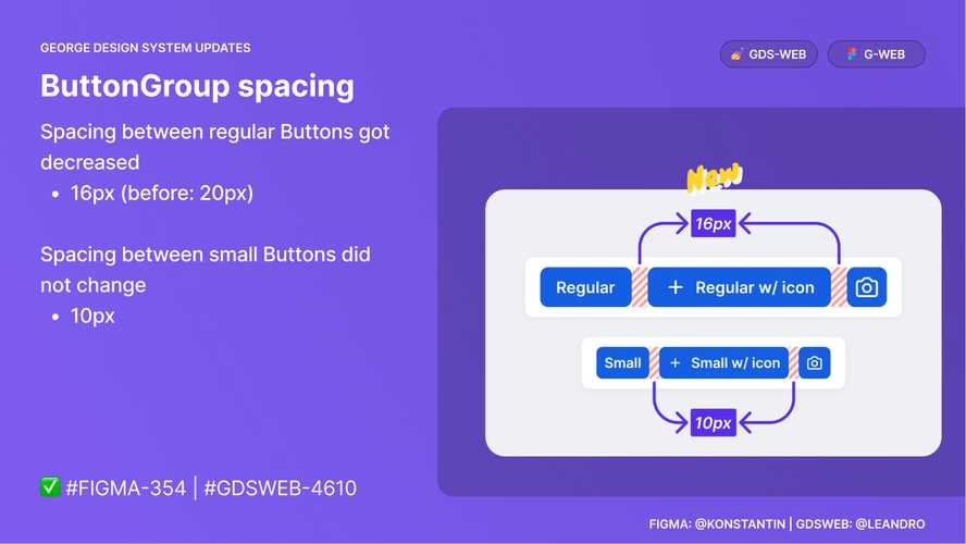 Examples of two ButtonGroups with new spacing between regular buttons