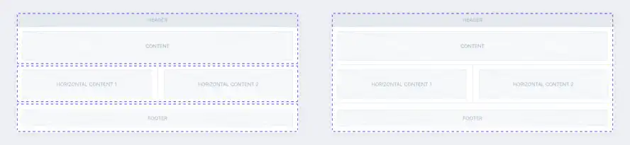 Comparing the same semi-complex card arrangement: Header, body, horizontal row with two more bodies, and a footer.