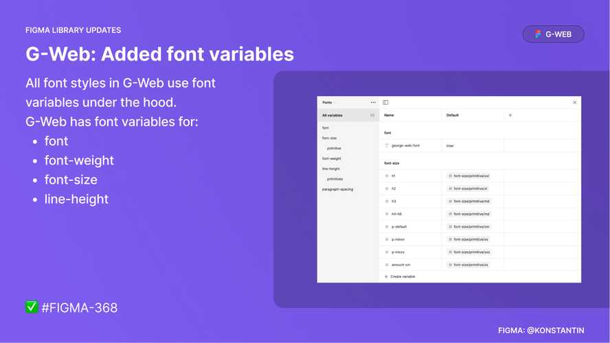 A screenshot of Figma's user interface showing font variables.