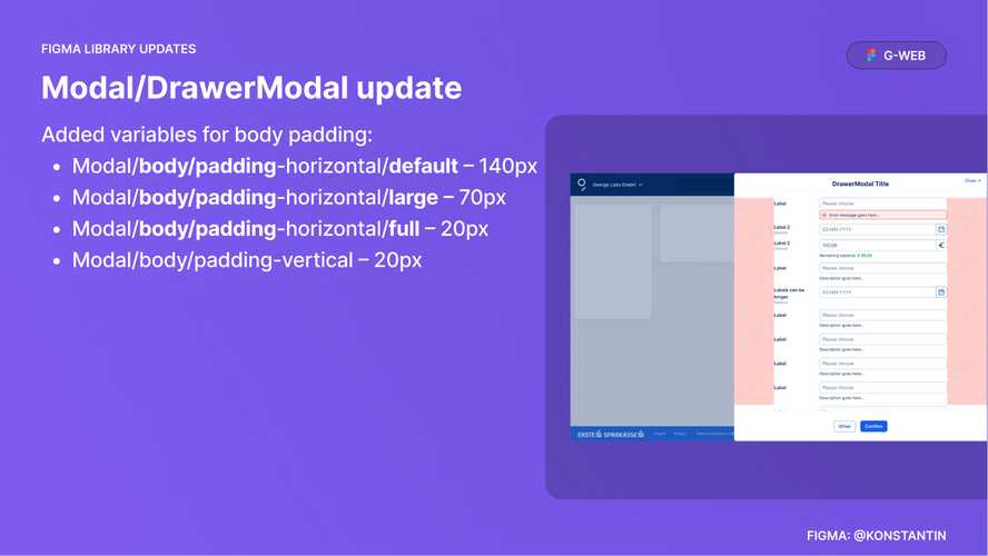 A listing of variables for Modal's body paddings.